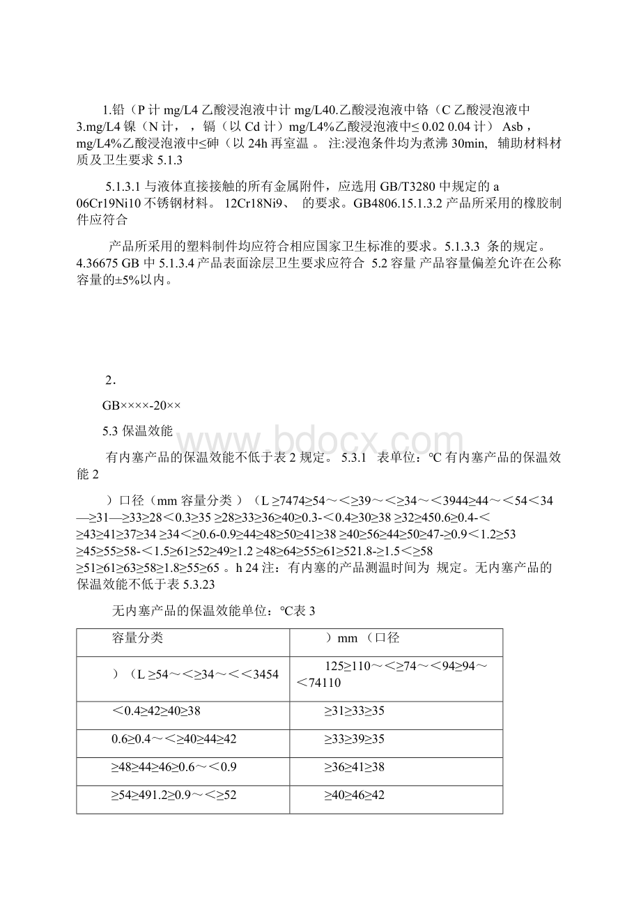 不锈钢保温杯行业新标准分解.docx_第3页