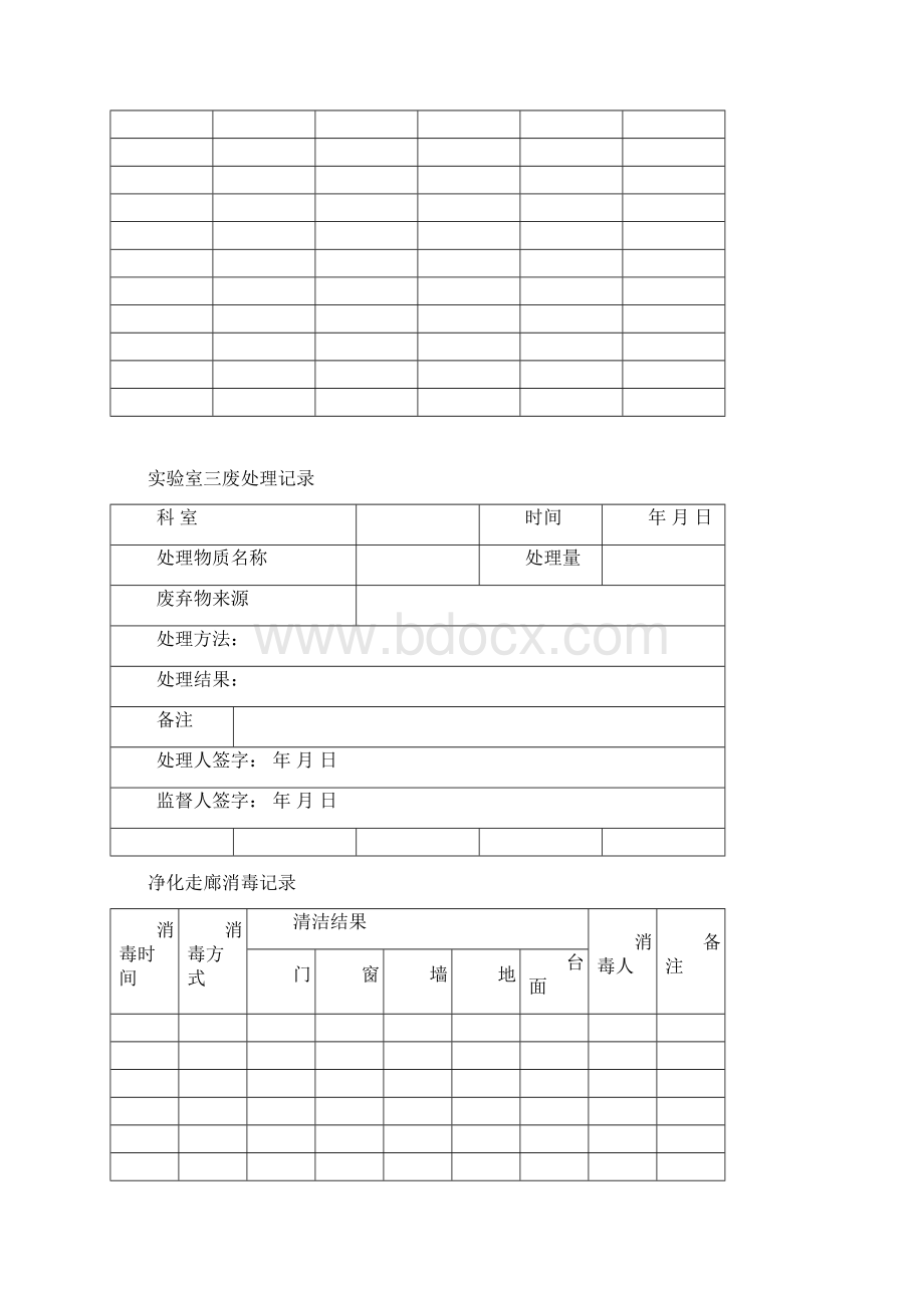 生物安全及内审记录文本表格Word格式.docx_第2页