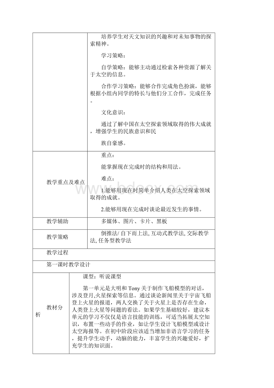 外研版英语新标准八年级下册《Module 3 Journey to space》教学设计Word文档格式.docx_第2页