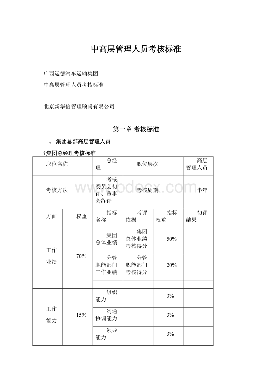 中高层管理人员考核标准.docx