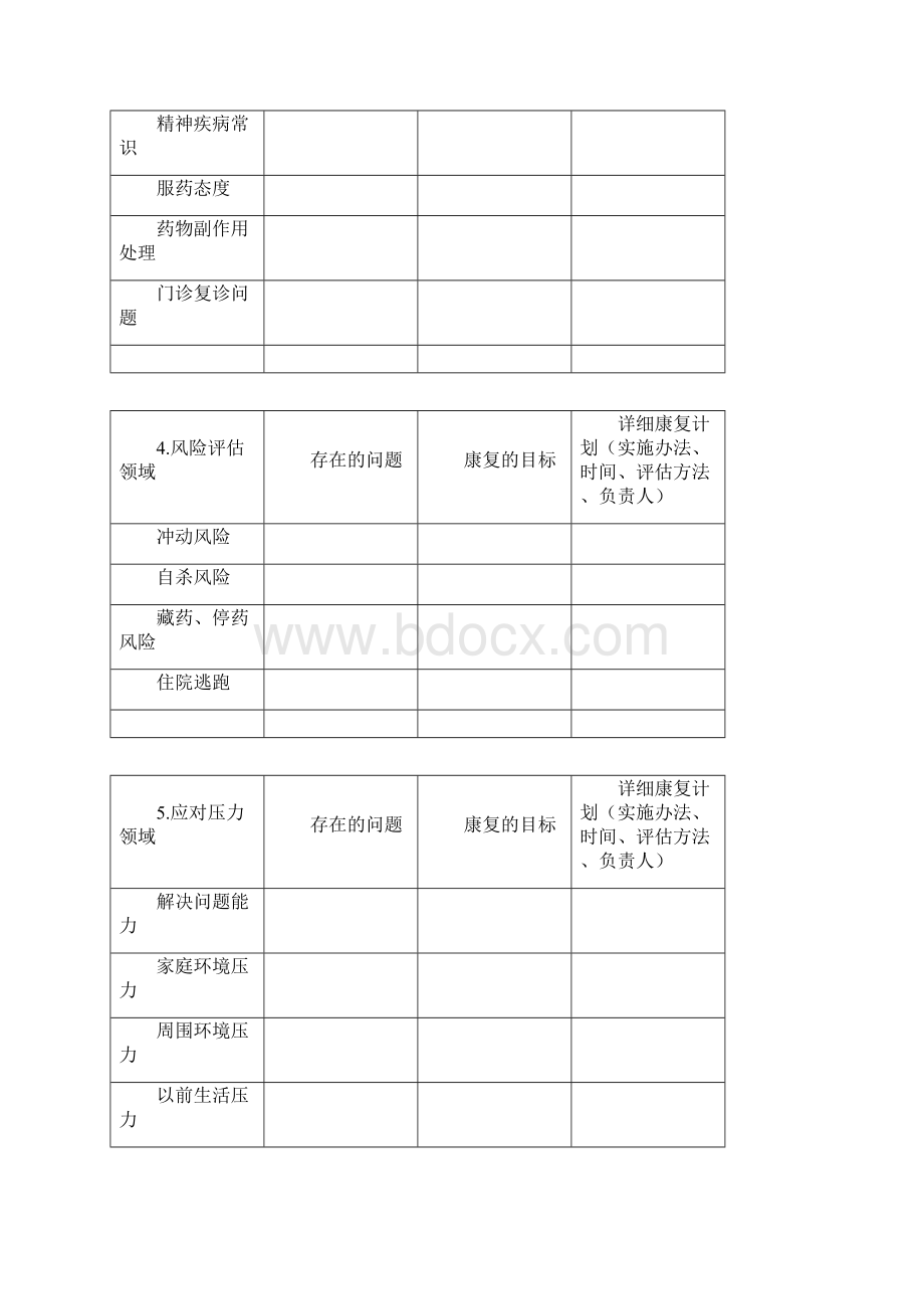 个体康复计划制定方法Word格式文档下载.docx_第3页