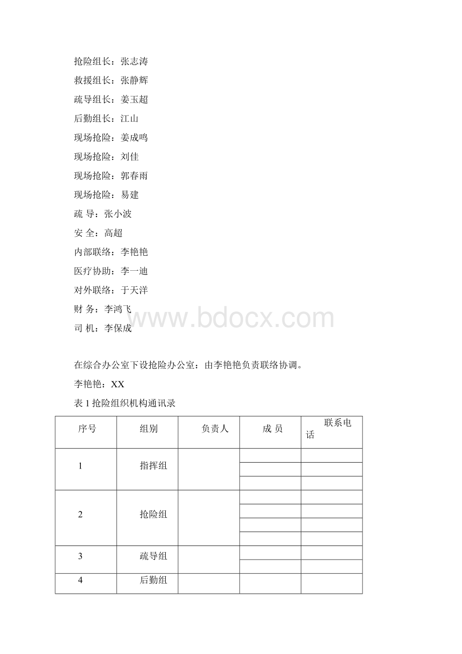 轨道交通工程防火防爆事故应急预案.docx_第2页