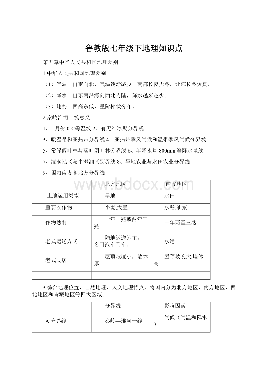 鲁教版七年级下地理知识点Word下载.docx