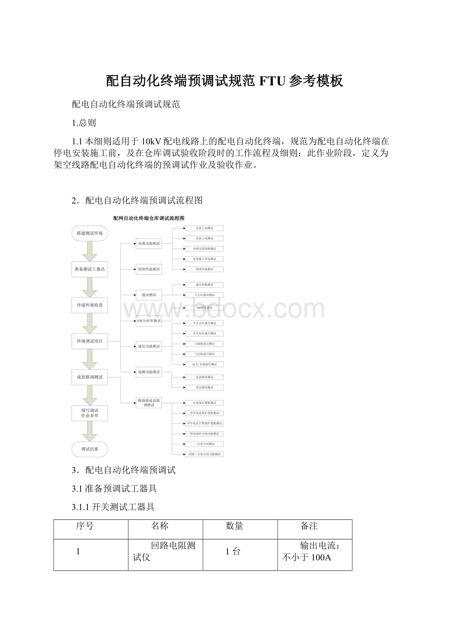 配自动化终端预调试规范FTU参考模板Word文档格式.docx_第1页