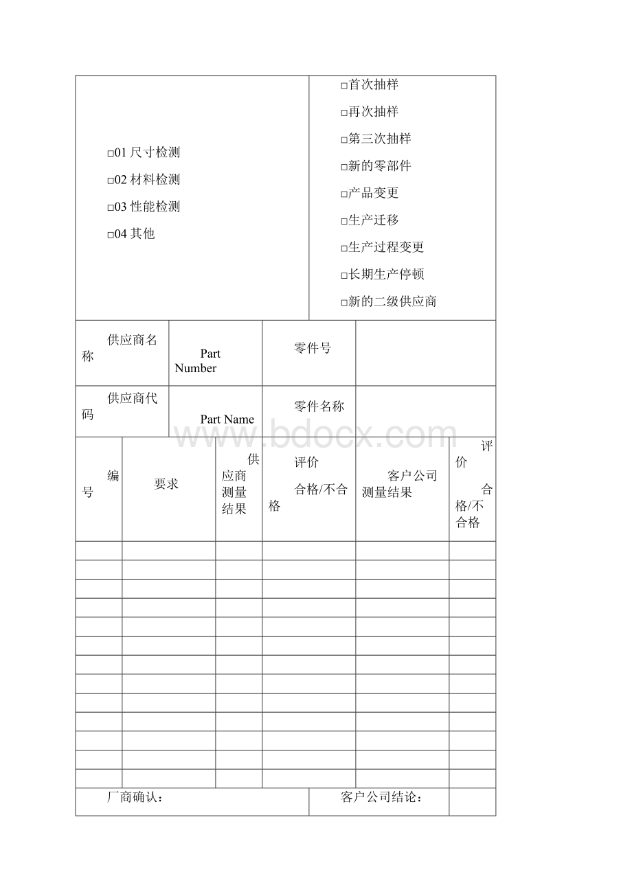 PPAP固定表格和提交清单.docx_第3页