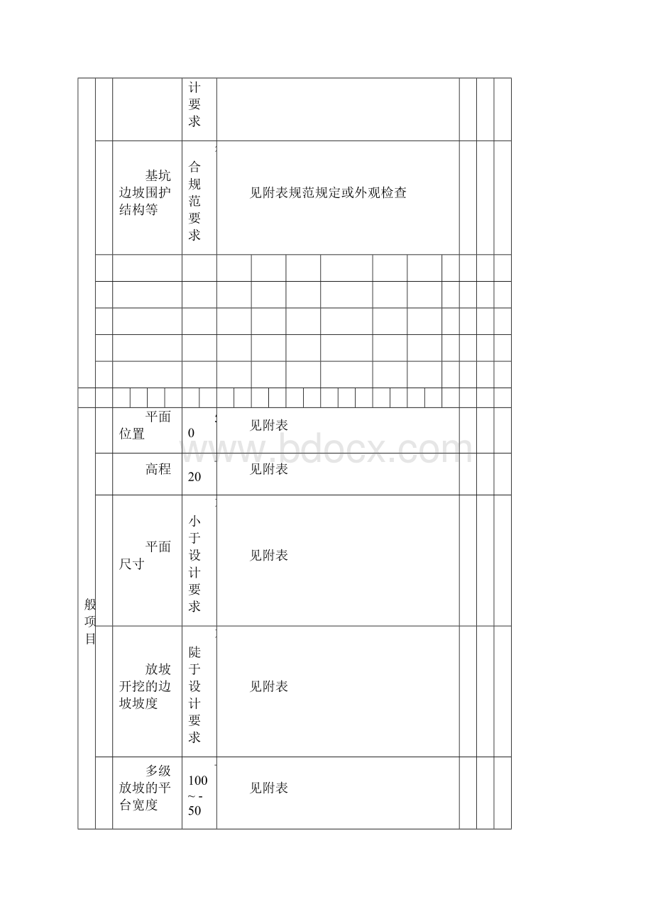 沉井工程检验批全套.docx_第3页