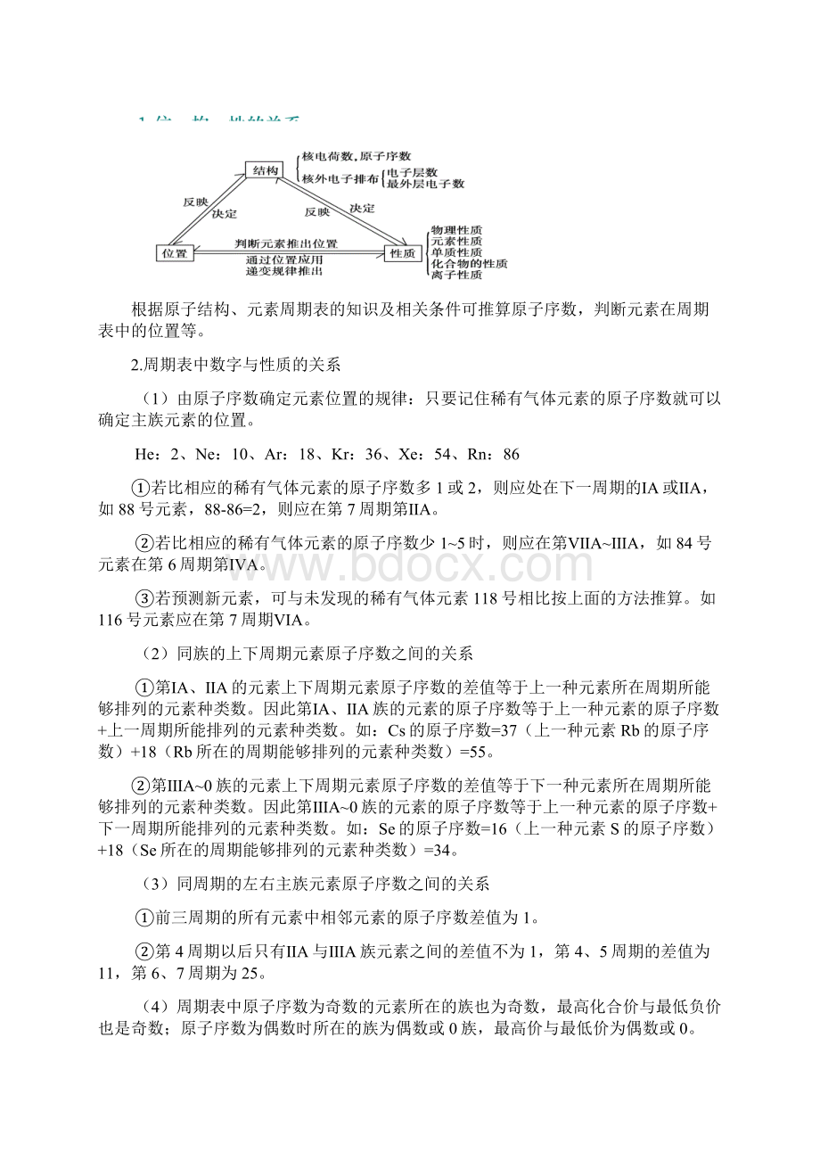 元素周期表与元素周期律知识点归纳.docx_第3页