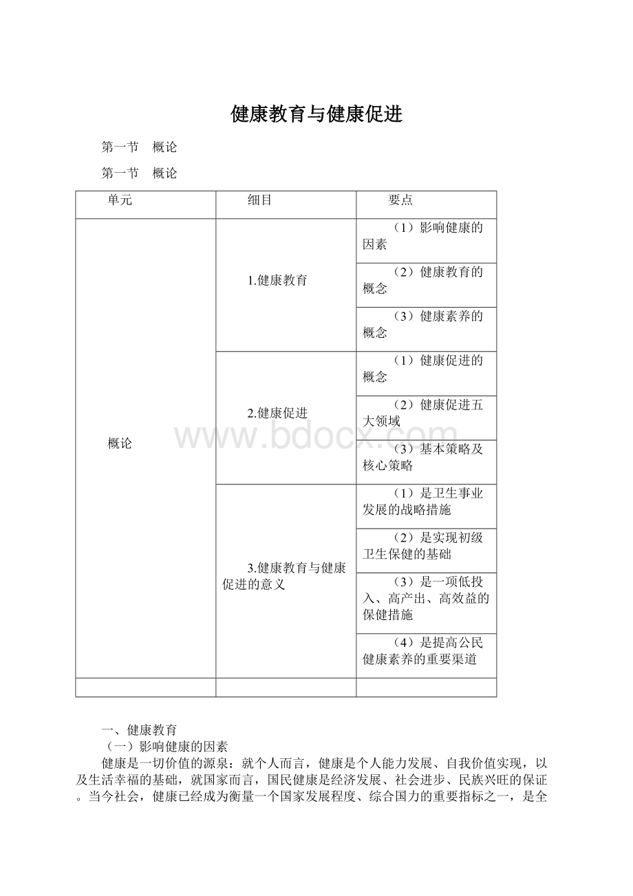 健康教育与健康促进.docx_第1页