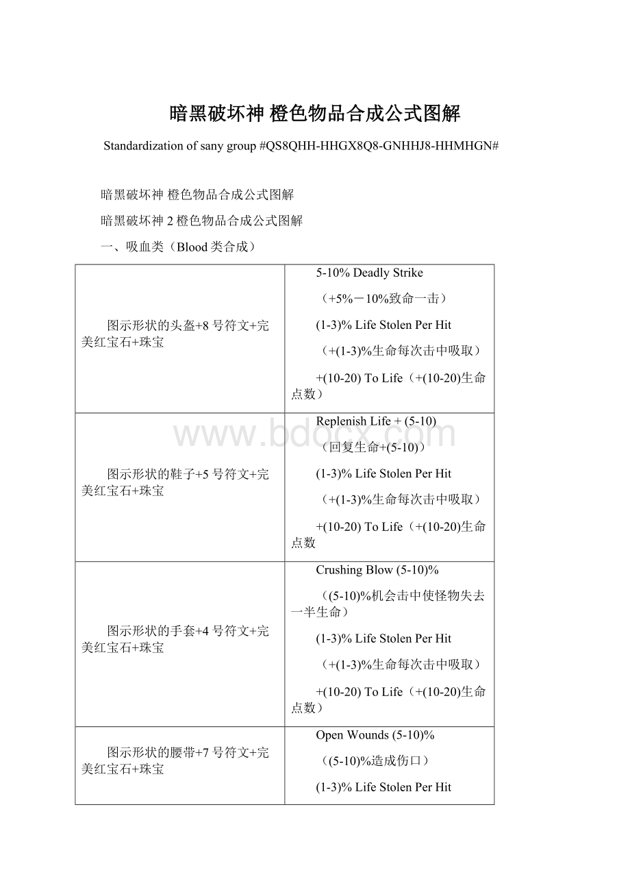 暗黑破坏神 橙色物品合成公式图解Word文档格式.docx_第1页