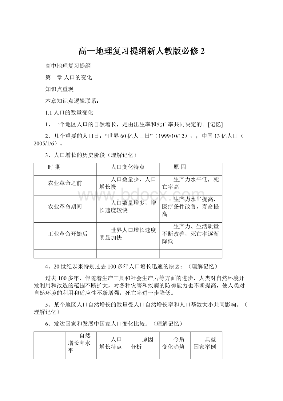 高一地理复习提纲新人教版必修2Word格式文档下载.docx