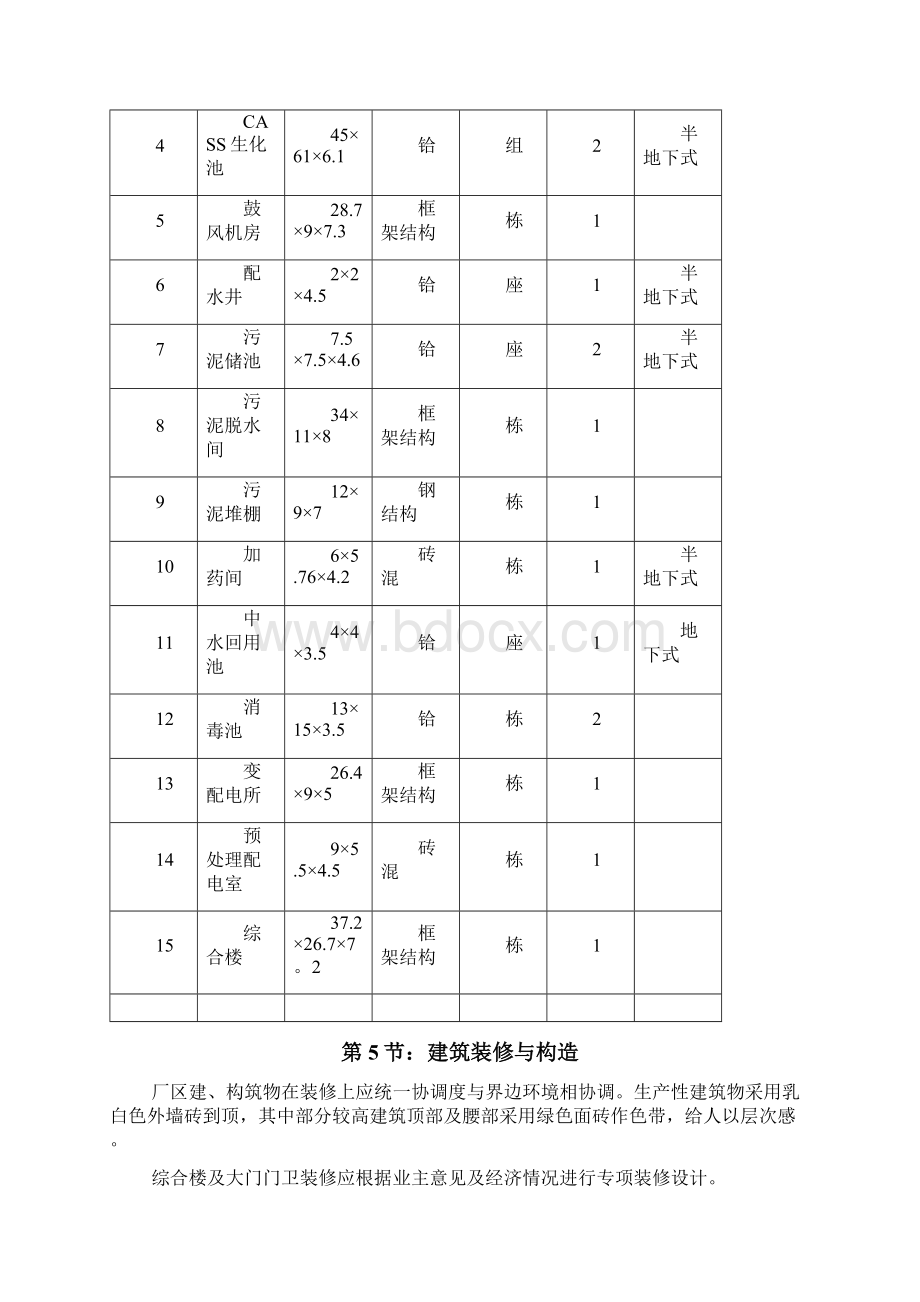 南岸污水处理工程.docx_第3页