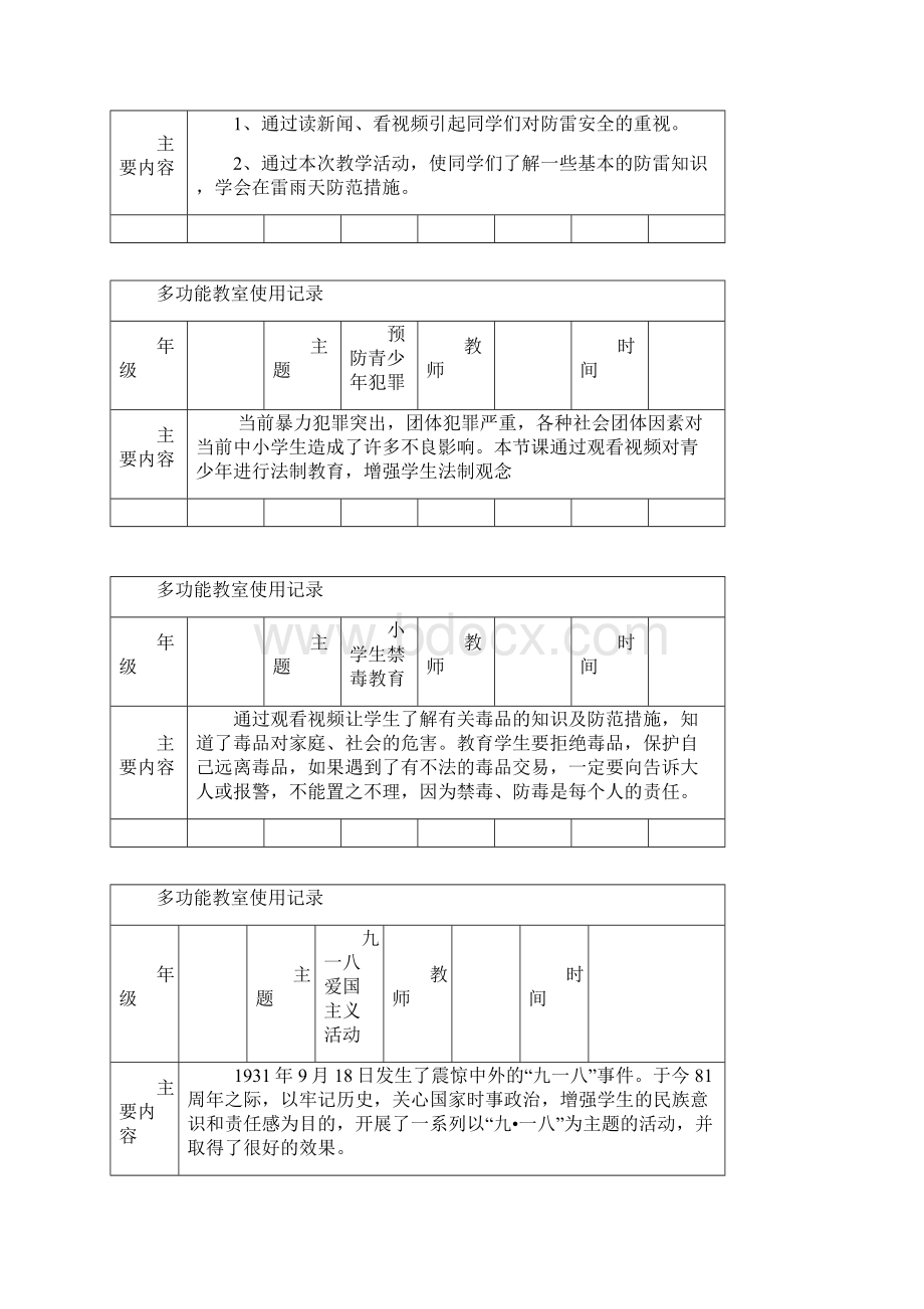 多功能教室使用记录资源应用Word格式文档下载.docx_第2页