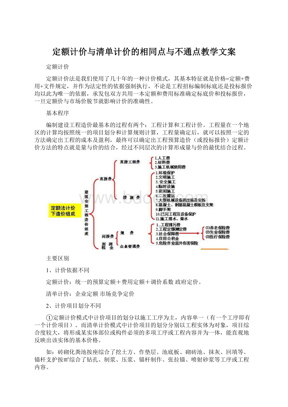 定额计价与清单计价的相同点与不通点教学文案文档格式.docx_第1页