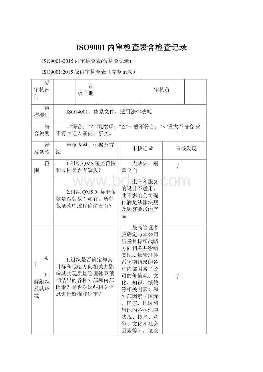 ISO9001内审检查表含检查记录.docx_第1页