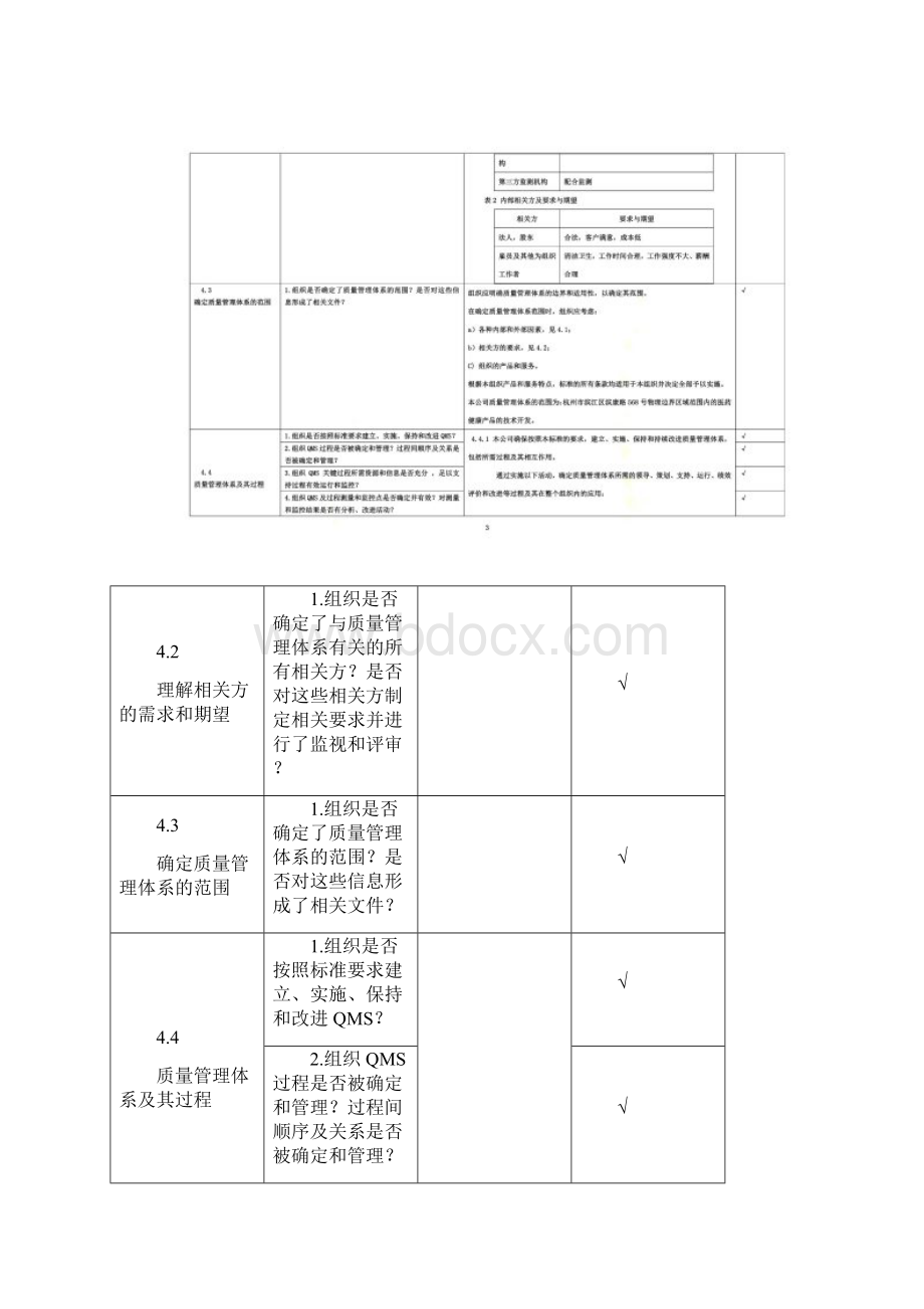 ISO9001内审检查表含检查记录.docx_第3页