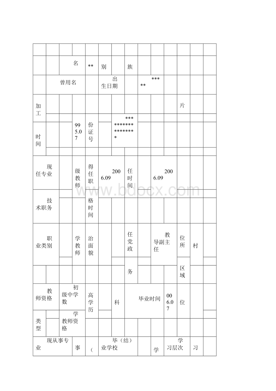 中小学教师专业技术职务任职资格评审表填写模板.docx_第3页