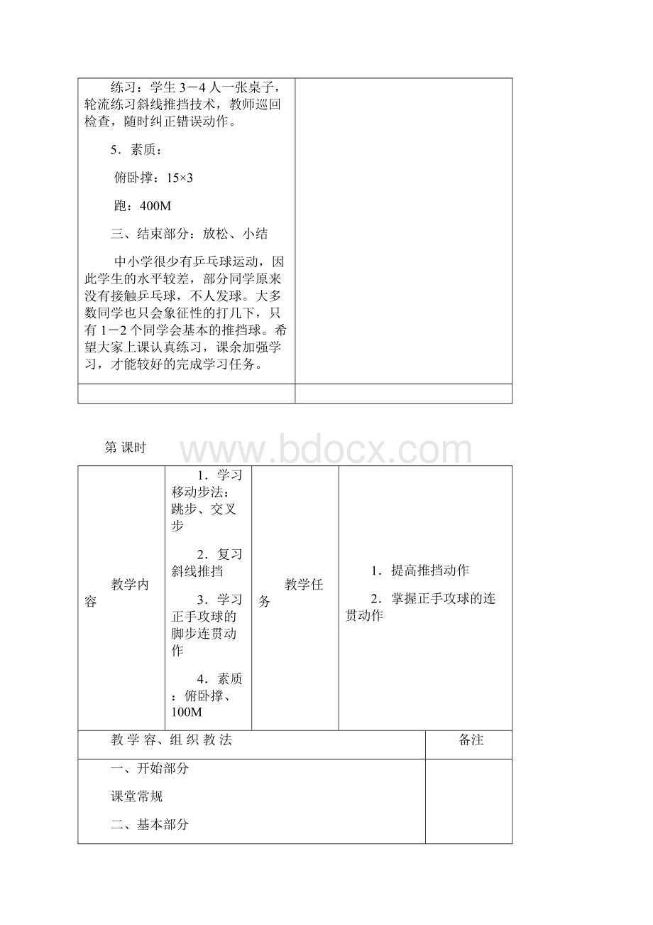 乒乓球训练计划及教案.docx_第3页