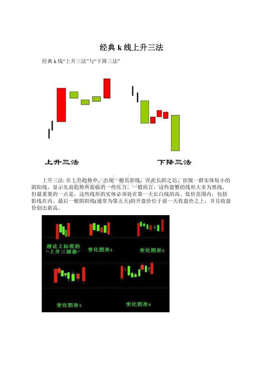 经典k线上升三法Word格式.docx