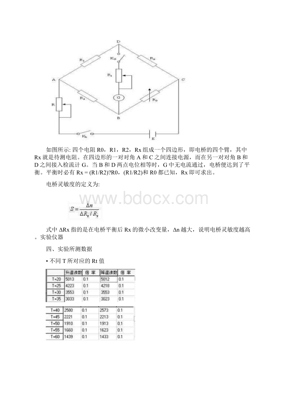 大物仿真实验报告热敏电阻的温度特性精选.docx_第2页