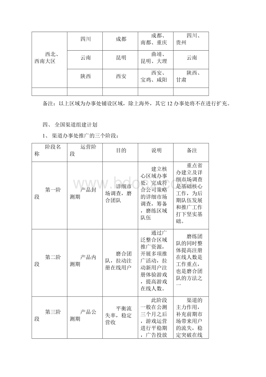 市场部渠道组推广规划.docx_第3页