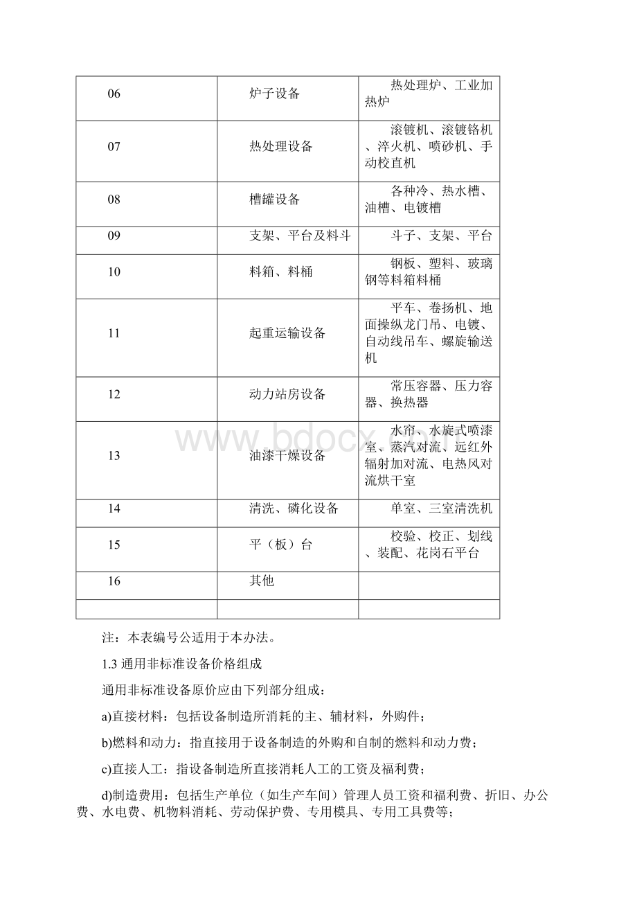 浅析自动化设备报价.docx_第2页