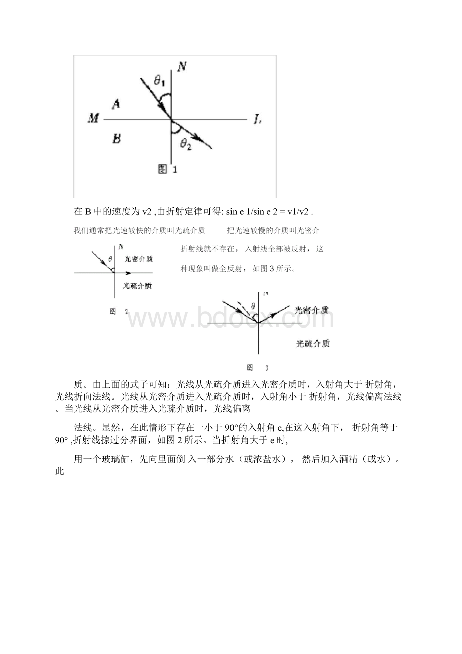 人工实现海市蜃楼.docx_第2页