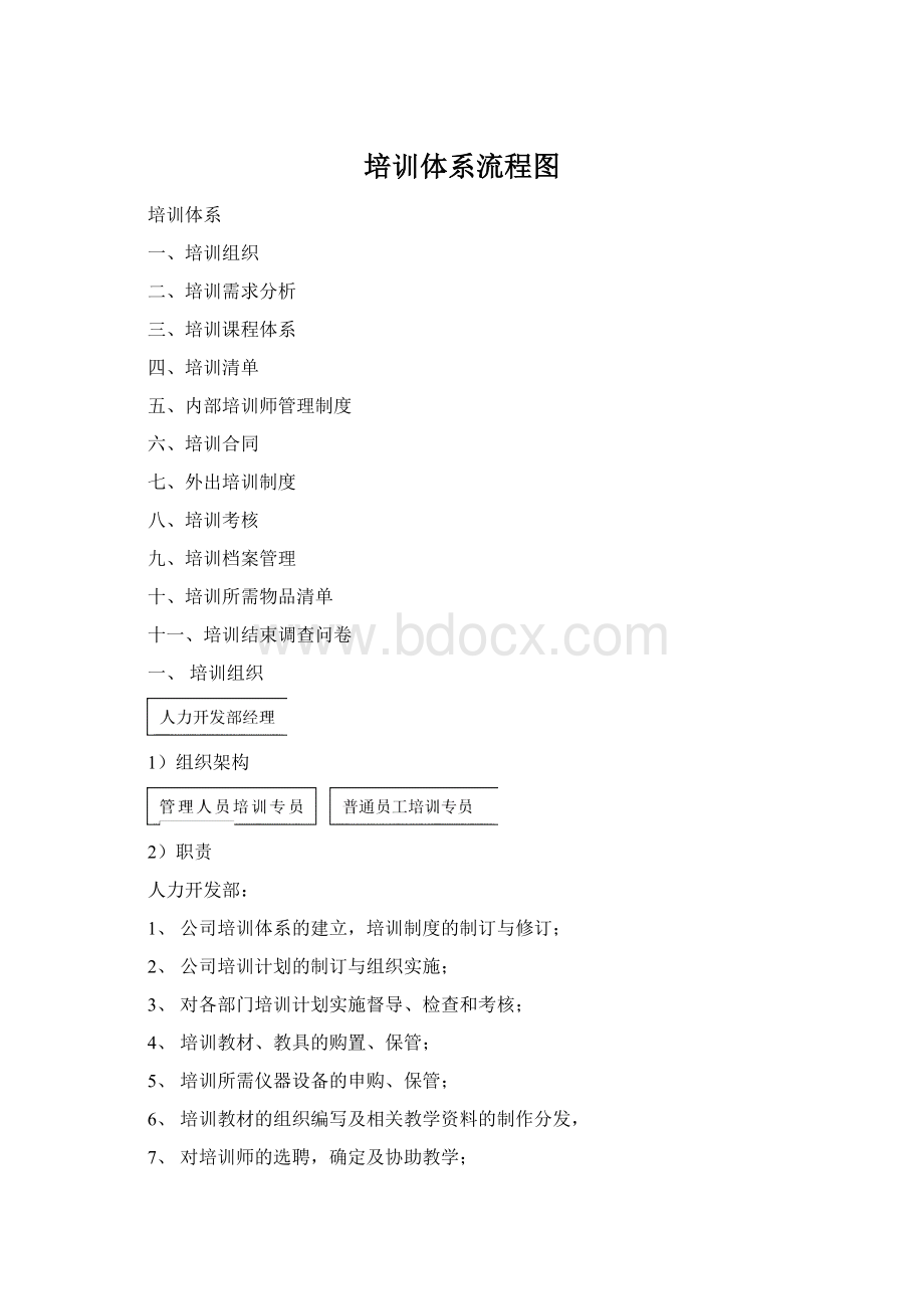 培训体系流程图.docx