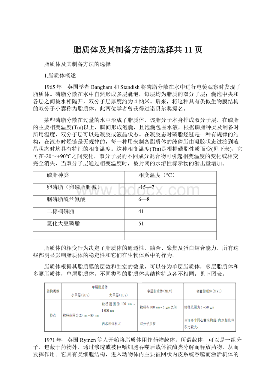 脂质体及其制备方法的选择共11页文档格式.docx_第1页