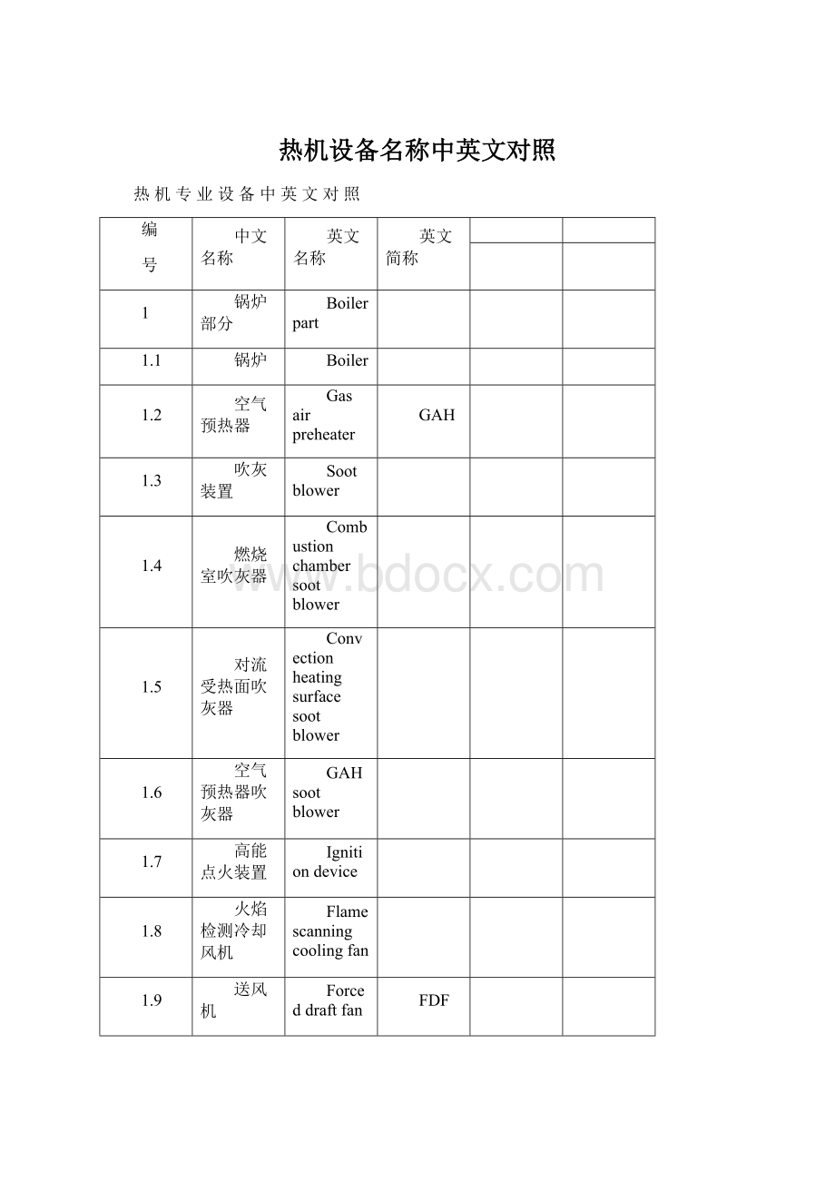 热机设备名称中英文对照.docx