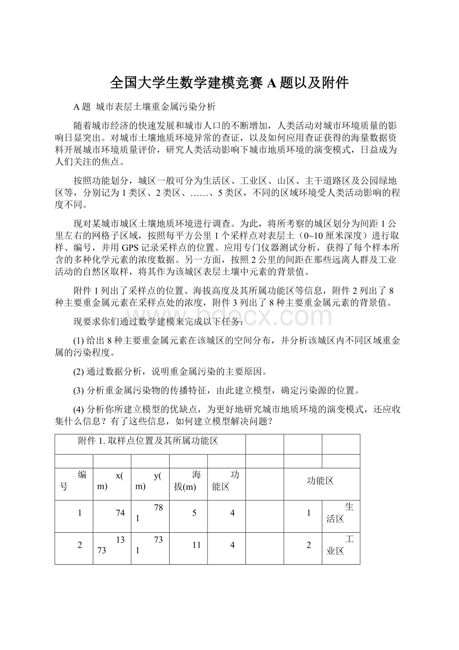 全国大学生数学建模竞赛A题以及附件.docx