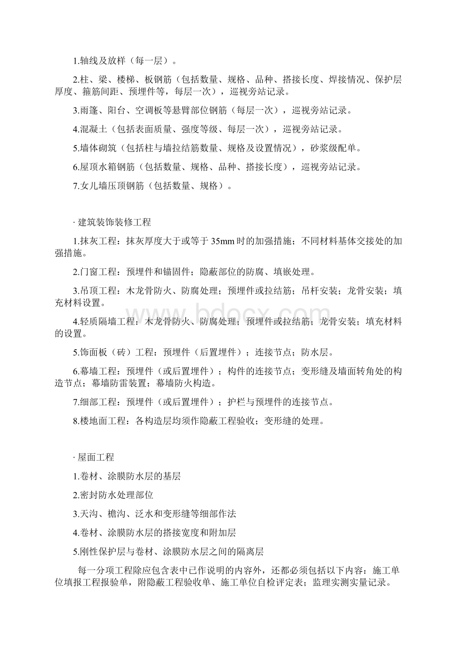 建筑工程那些地方需要做隐蔽资料.docx_第2页