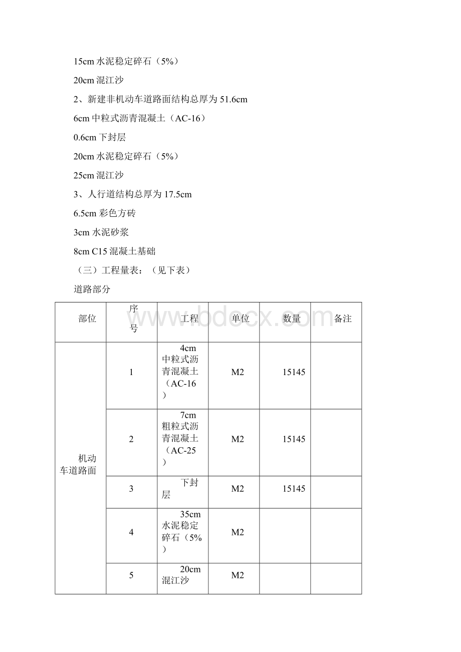 道路维修施工组织设计方案文档格式.docx_第2页