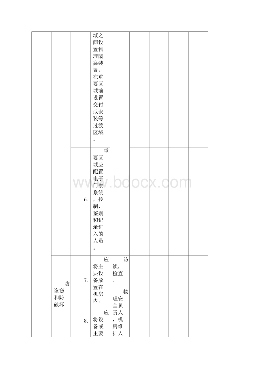 信息安全等级保护三级测评控制点讲解.docx_第3页