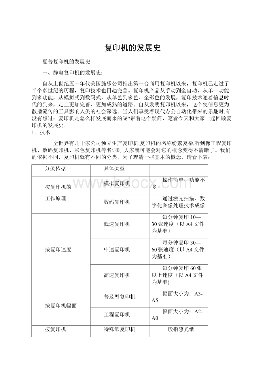 复印机的发展史Word格式文档下载.docx