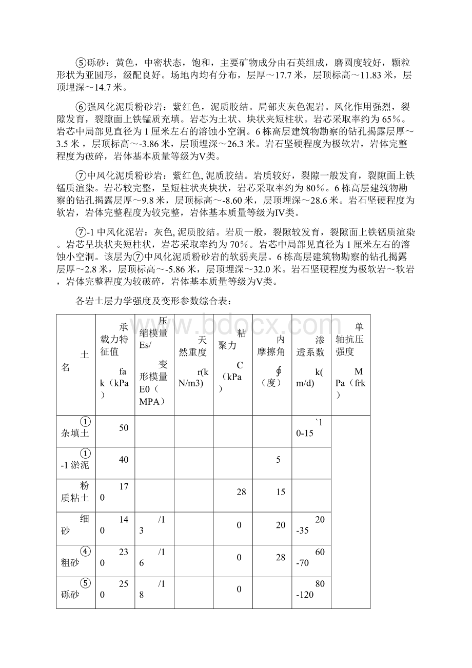 基坑支护及降排水方案Word文件下载.docx_第2页