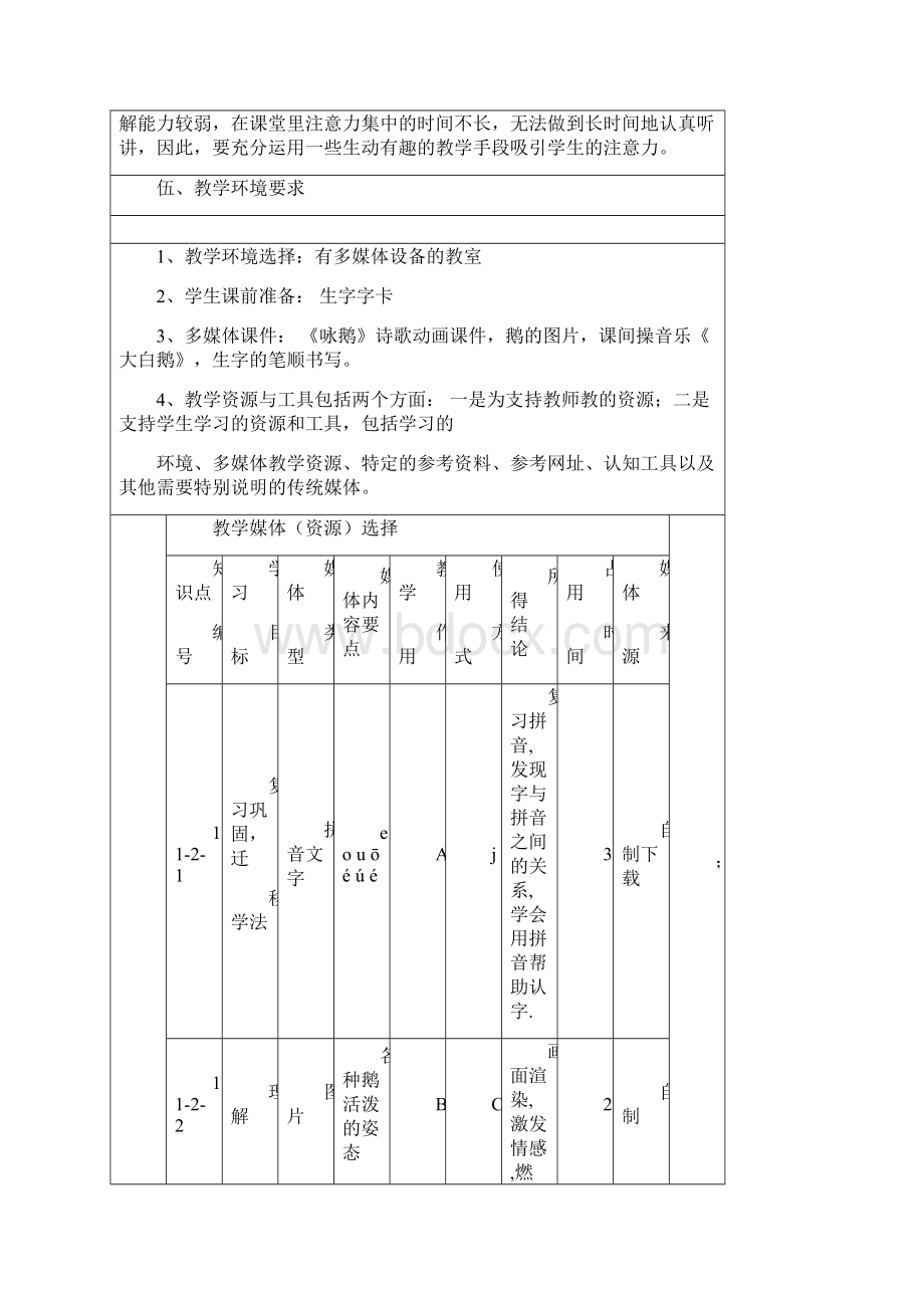 四年级语文古诗朗读《咏鹅》教学设计教学实录试讲稿.docx_第2页