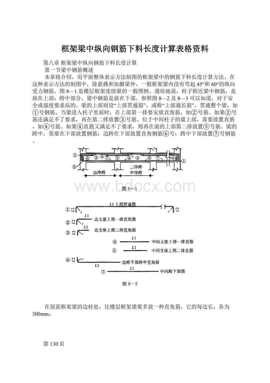 框架梁中纵向钢筋下料长度计算表格资料.docx_第1页