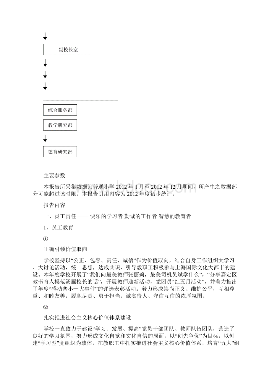 上海市嘉定区普通小学社会责任报告docWord文件下载.docx_第3页