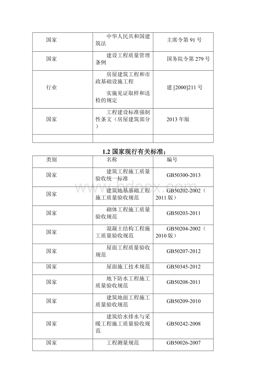 精品完整版泰安国家级高创中心施工组织设计.docx_第2页