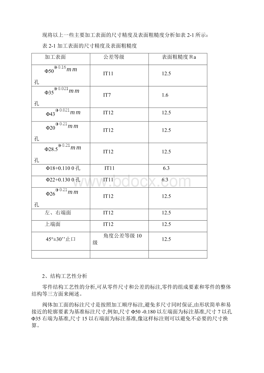 阀体毕业设计Word下载.docx_第3页