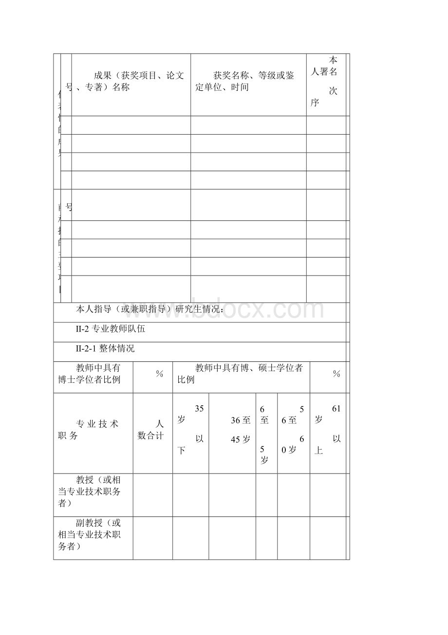 海南省申请新增学士学位 授予专业简况表.docx_第3页