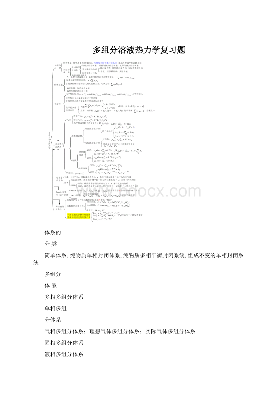 多组分溶液热力学复习题Word文件下载.docx