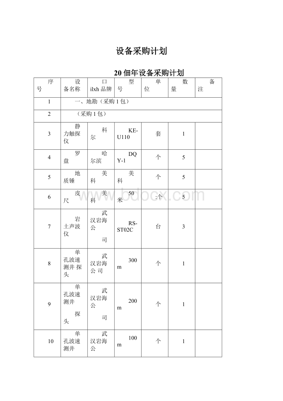 设备采购计划.docx_第1页