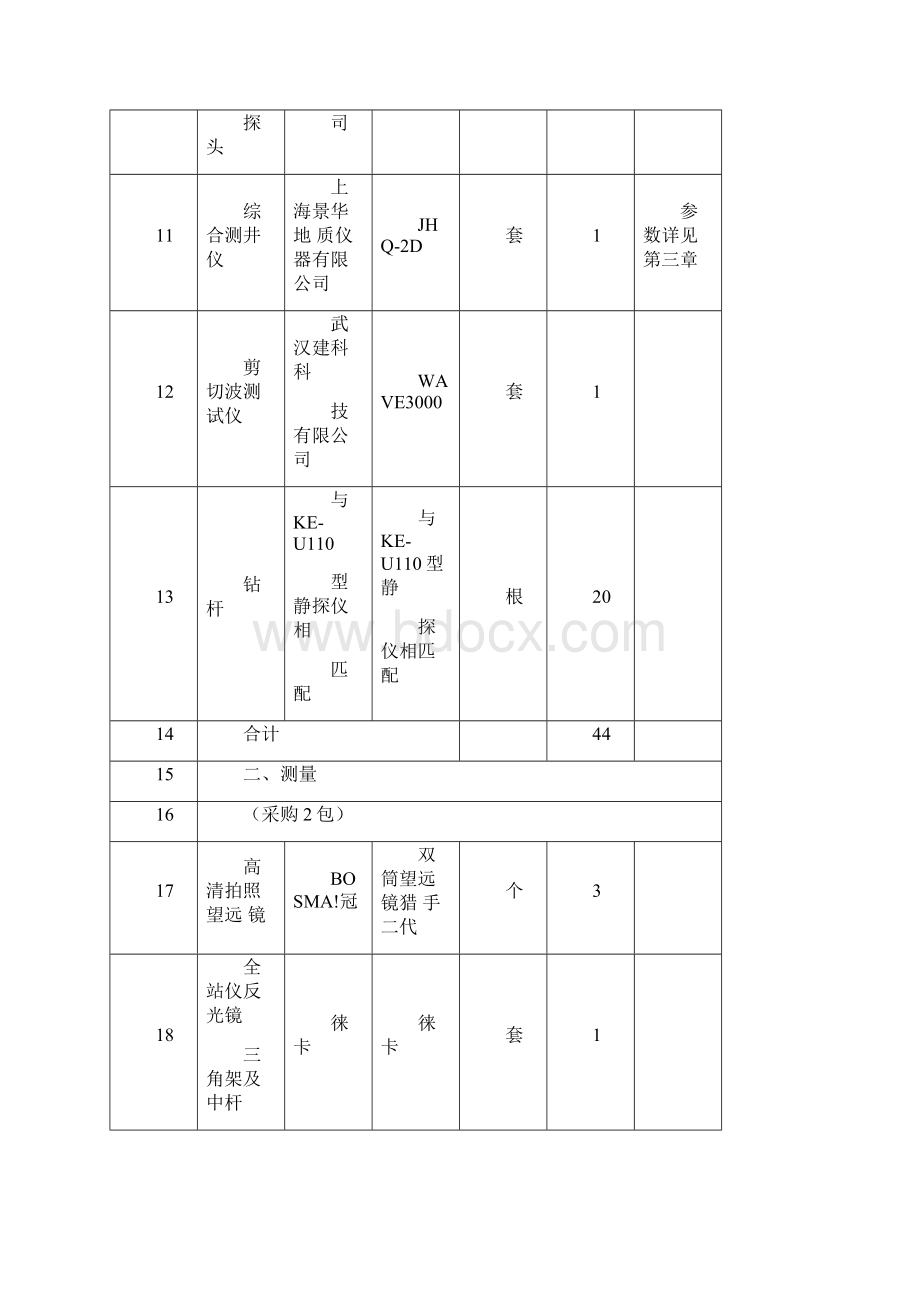 设备采购计划.docx_第2页