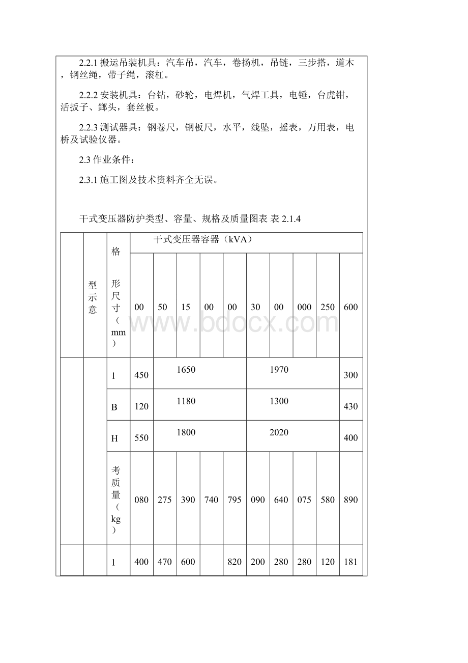 01 电力变压器安装质量管理.docx_第2页