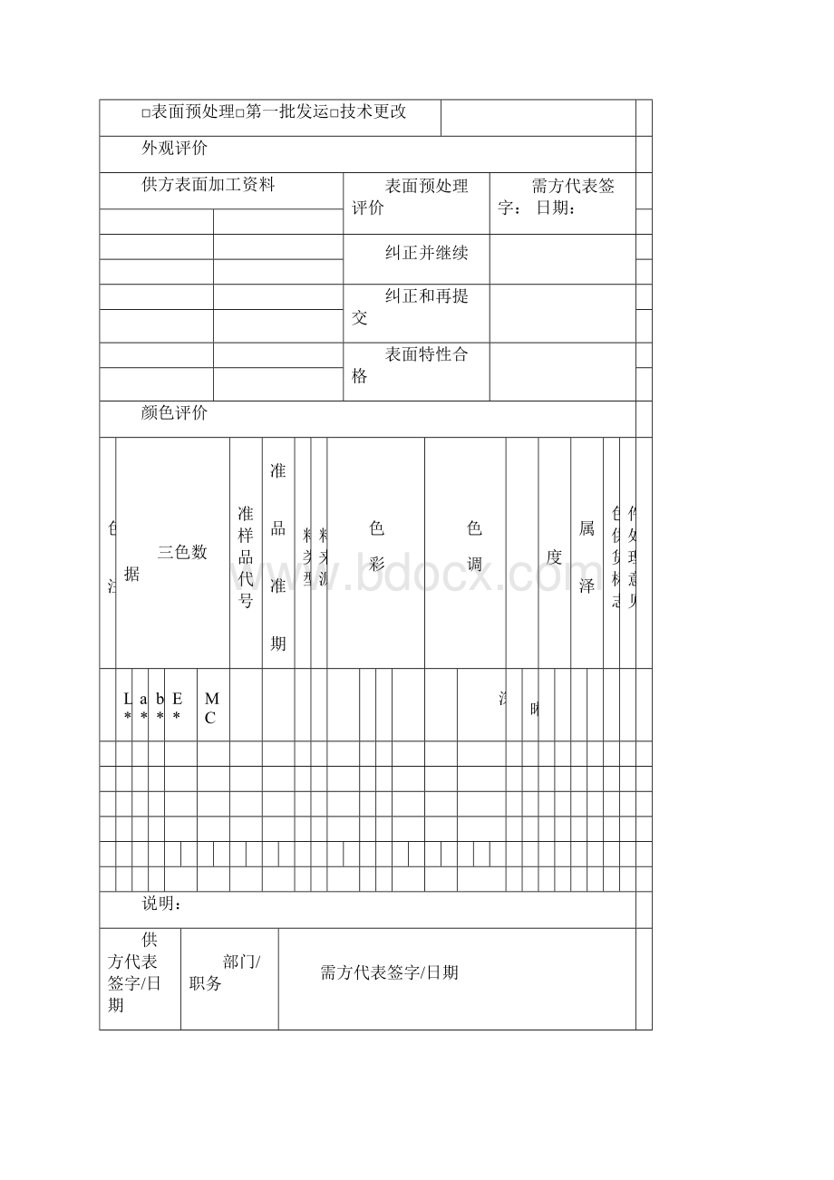 PPAP表格.docx_第3页