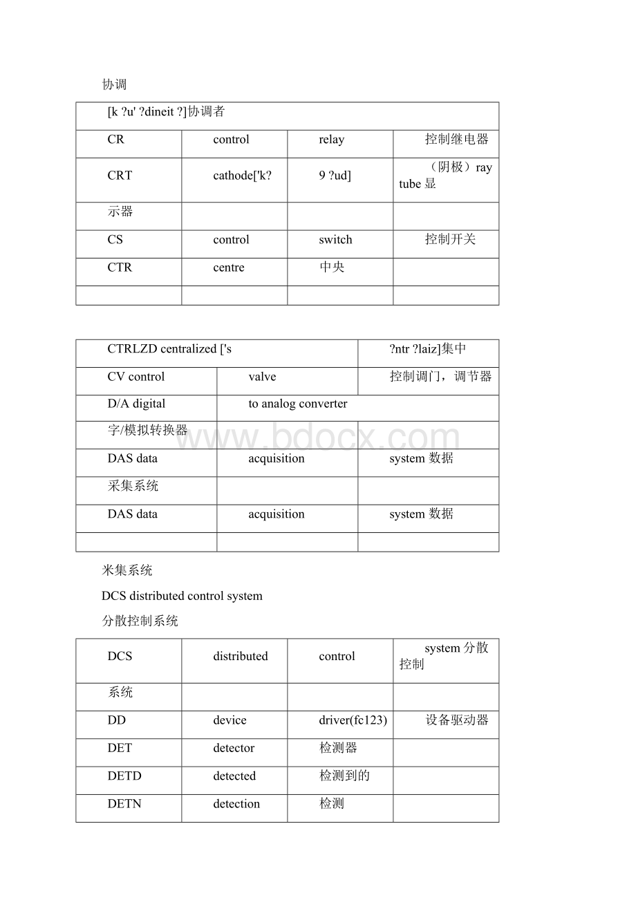 热工常用英文缩写Word文档格式.docx_第3页