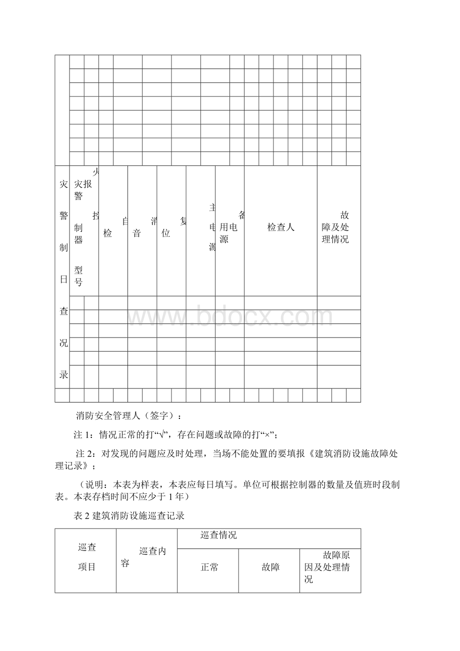 消防控制室管理制度流程.docx_第3页