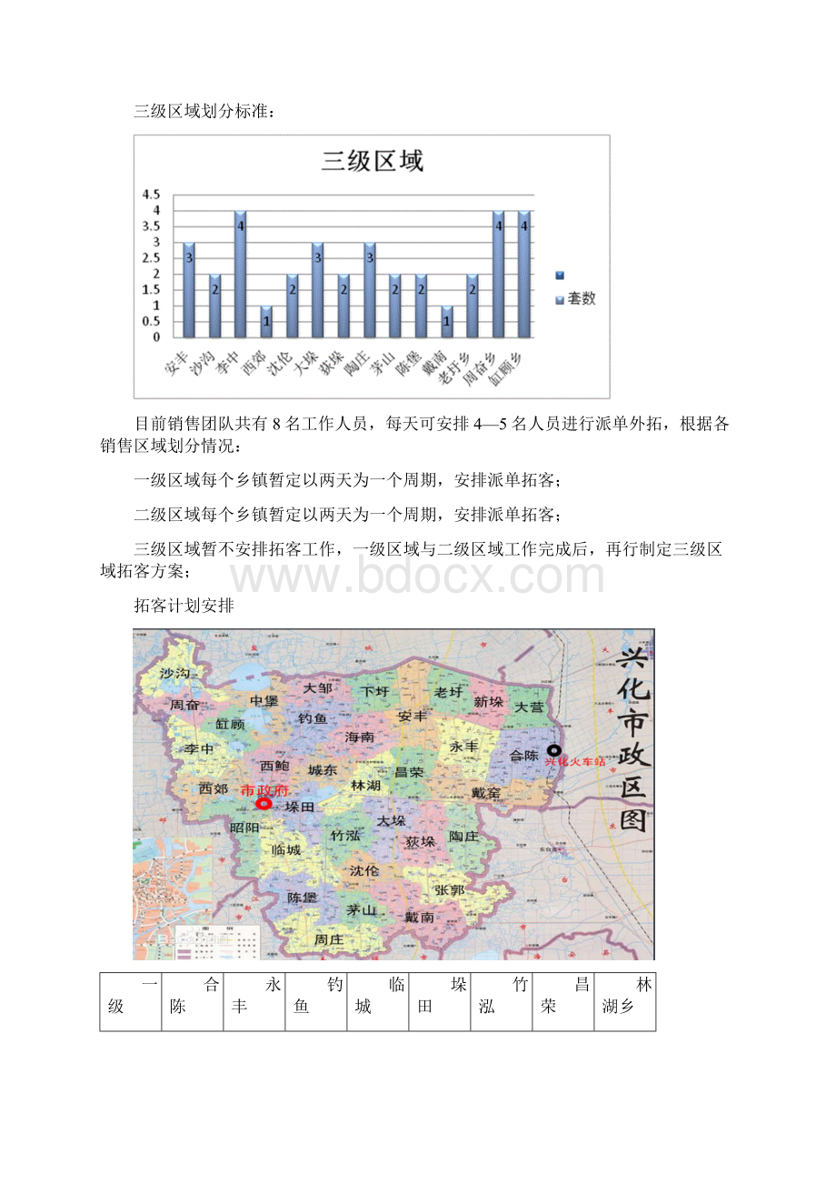 526星凯钻石花苑整合推广方案.docx_第3页