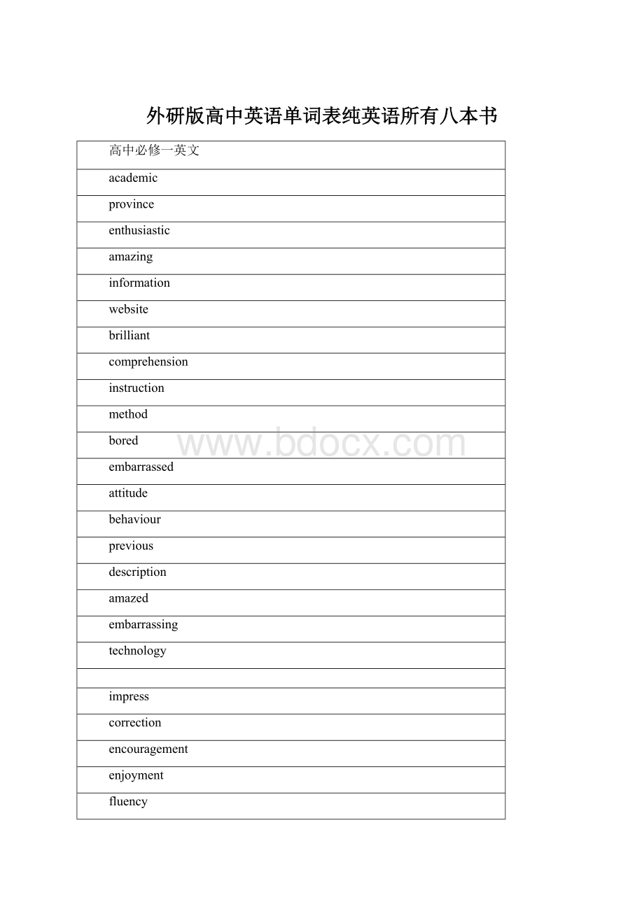 外研版高中英语单词表纯英语所有八本书文档格式.docx_第1页